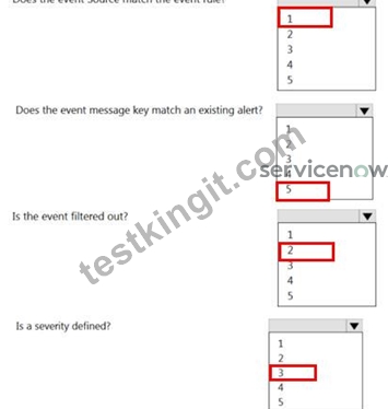 CIS-EM-2d2be1f877f64c89debc0927346db081.jpg